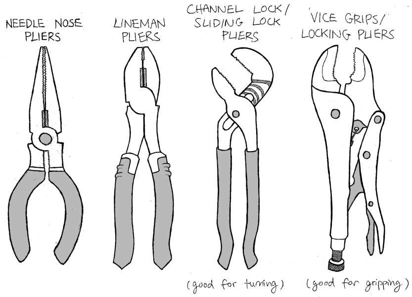 Pliers